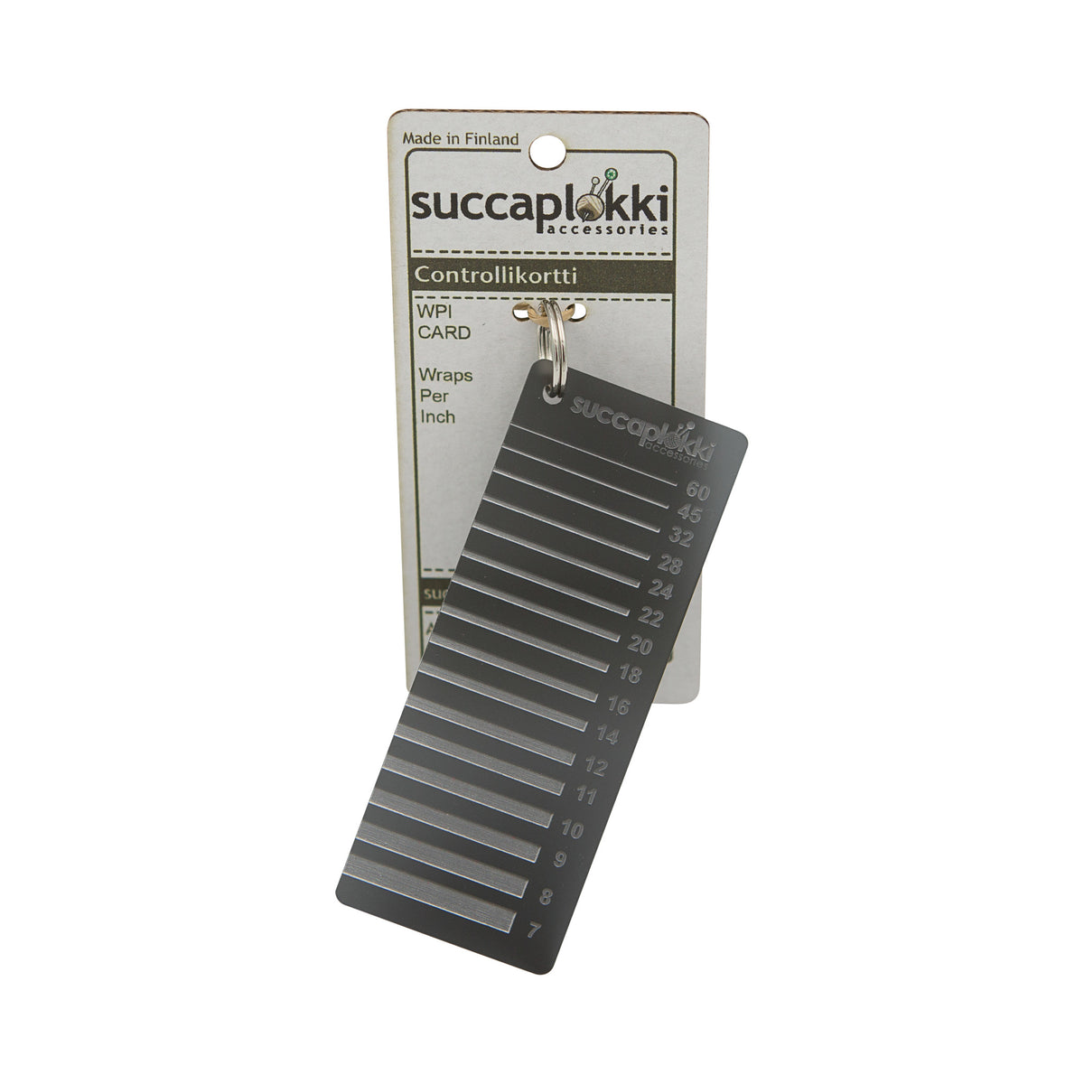 Succaplokki - Controllikortti, WPI-mitta